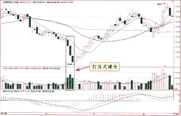 �й������ֳ��ˡ����޴�Ц������Ļ����ֱ������Σ���������һƬ